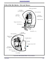 Предварительный просмотр 41 страницы Landoll Brillion SS16 Operator'S Manual