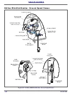 Предварительный просмотр 42 страницы Landoll Brillion SS16 Operator'S Manual