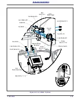 Предварительный просмотр 45 страницы Landoll Brillion SS16 Operator'S Manual