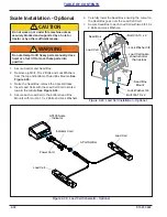 Предварительный просмотр 50 страницы Landoll Brillion SS16 Operator'S Manual