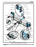 Preview for 33 page of Landoll Brillion SSB Operator'S Manual