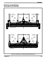 Preview for 51 page of Landoll Brillion SSB Operator'S Manual