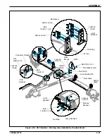 Preview for 53 page of Landoll Brillion SSB Operator'S Manual