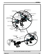 Preview for 59 page of Landoll Brillion SSB Operator'S Manual