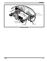 Предварительный просмотр 19 страницы Landoll BRILLION TURFMAKER II SL Operator'S Manual