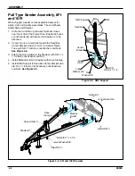 Предварительный просмотр 20 страницы Landoll BRILLION TURFMAKER II SL Operator'S Manual