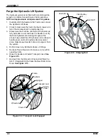 Предварительный просмотр 24 страницы Landoll BRILLION TURFMAKER II SL Operator'S Manual