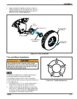 Предварительный просмотр 27 страницы Landoll BRILLION TURFMAKER II SL Operator'S Manual