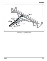 Предварительный просмотр 29 страницы Landoll BRILLION TURFMAKER II SL Operator'S Manual