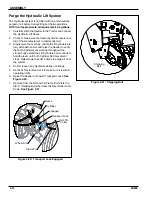 Предварительный просмотр 30 страницы Landoll BRILLION TURFMAKER II SL Operator'S Manual