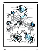 Предварительный просмотр 33 страницы Landoll BRILLION TURFMAKER II SL Operator'S Manual