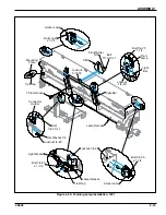 Предварительный просмотр 35 страницы Landoll BRILLION TURFMAKER II SL Operator'S Manual