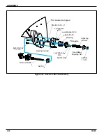 Предварительный просмотр 50 страницы Landoll BRILLION TURFMAKER II SL Operator'S Manual