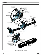 Предварительный просмотр 52 страницы Landoll BRILLION TURFMAKER II SL Operator'S Manual