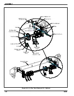 Предварительный просмотр 54 страницы Landoll BRILLION TURFMAKER II SL Operator'S Manual