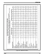 Предварительный просмотр 67 страницы Landoll BRILLION TURFMAKER II SL Operator'S Manual