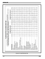 Предварительный просмотр 68 страницы Landoll BRILLION TURFMAKER II SL Operator'S Manual