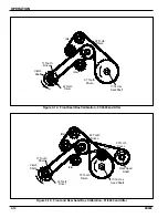 Предварительный просмотр 70 страницы Landoll BRILLION TURFMAKER II SL Operator'S Manual