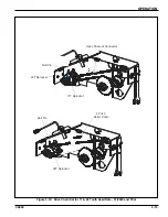 Предварительный просмотр 73 страницы Landoll BRILLION TURFMAKER II SL Operator'S Manual