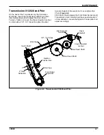 Предварительный просмотр 87 страницы Landoll BRILLION TURFMAKER II SL Operator'S Manual