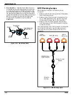 Предварительный просмотр 90 страницы Landoll BRILLION TURFMAKER II SL Operator'S Manual