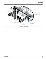 Предварительный просмотр 19 страницы Landoll Brillion Turfmaker II Operator'S Manual