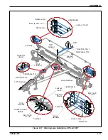 Предварительный просмотр 27 страницы Landoll Brillion Turfmaker II Operator'S Manual