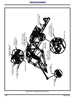 Предварительный просмотр 44 страницы Landoll Brillion WCC Operator'S Manual