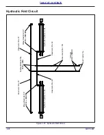 Предварительный просмотр 48 страницы Landoll Brillion WCC Operator'S Manual