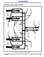 Предварительный просмотр 49 страницы Landoll Brillion WCC Operator'S Manual