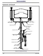 Предварительный просмотр 50 страницы Landoll Brillion WCC Operator'S Manual