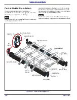 Предварительный просмотр 52 страницы Landoll Brillion WCC Operator'S Manual