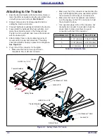 Предварительный просмотр 68 страницы Landoll Brillion WCC Operator'S Manual