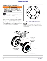 Предварительный просмотр 20 страницы Landoll Brillion WFPC23 Operator'S Manual