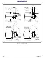 Предварительный просмотр 22 страницы Landoll Brillion WFPC23 Operator'S Manual