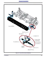 Предварительный просмотр 23 страницы Landoll Brillion WFPC23 Operator'S Manual