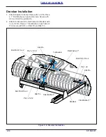 Предварительный просмотр 24 страницы Landoll Brillion WFPC23 Operator'S Manual