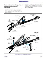 Предварительный просмотр 25 страницы Landoll Brillion WFPC23 Operator'S Manual