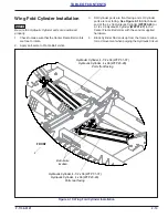 Предварительный просмотр 27 страницы Landoll Brillion WFPC23 Operator'S Manual