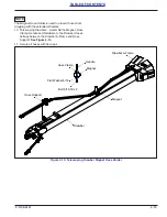 Предварительный просмотр 29 страницы Landoll Brillion WFPC23 Operator'S Manual