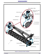 Предварительный просмотр 37 страницы Landoll Brillion WFPC23 Operator'S Manual