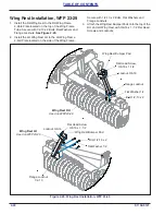 Предварительный просмотр 38 страницы Landoll Brillion WFPC23 Operator'S Manual