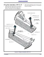 Предварительный просмотр 39 страницы Landoll Brillion WFPC23 Operator'S Manual