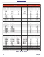 Предварительный просмотр 58 страницы Landoll Brillion WFPC23 Operator'S Manual