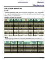 Предварительный просмотр 61 страницы Landoll Brillion WFPC23 Operator'S Manual