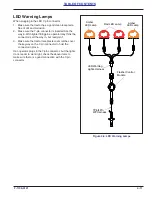 Предварительный просмотр 71 страницы Landoll Brillion WFPC23 Operator'S Manual