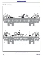 Предварительный просмотр 10 страницы Landoll Brillion WFPC38-52 Operator'S Manual