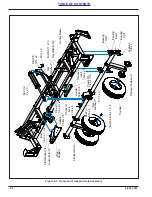 Предварительный просмотр 16 страницы Landoll Brillion WFPC38-52 Operator'S Manual