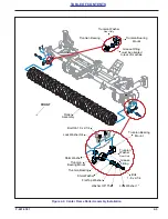 Предварительный просмотр 19 страницы Landoll Brillion WFPC38-52 Operator'S Manual