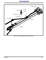 Предварительный просмотр 25 страницы Landoll Brillion WFPC38-52 Operator'S Manual